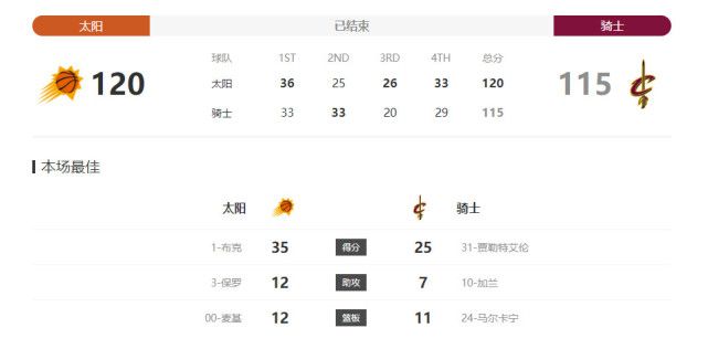 女儿们我来教你